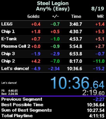 GATO_SSB's tweet photo. https://t.co/XGvep1FVRh

Another record in the bag. The time saves are shrinking now that we’ve established a solid route. I think a 10:15-10:20 is possible with current route and items. 

I stream twice per week, check it out at https://t.co/XpmoDUeK1Z 😼 https://t.co/pXoWeYTFoz