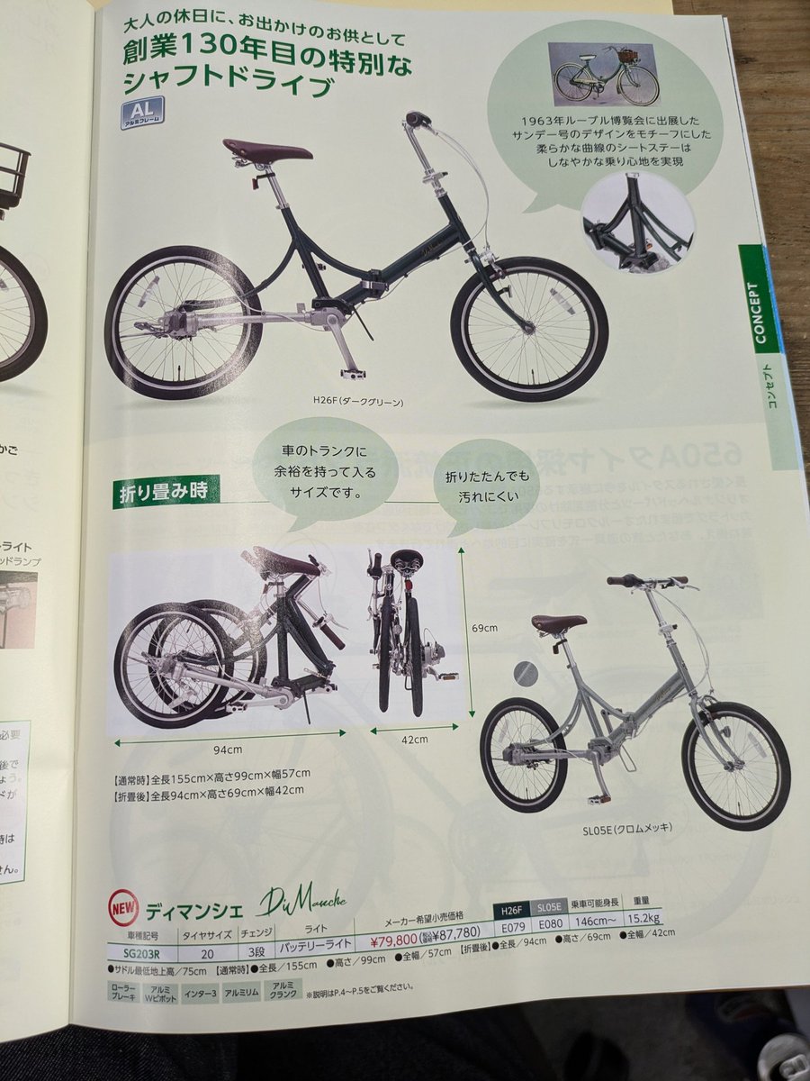 うっかり試乗しそこねたけどこんなの出てました シャフトドライブの