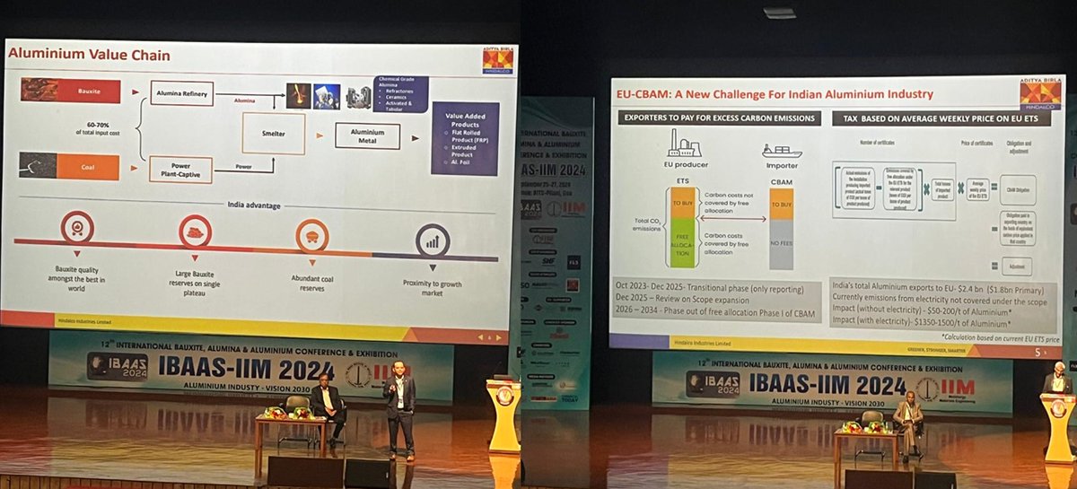 Alcircle's tweet photo. AL Circle at IBAAS 2024
International Bauxite, Alumina and Aluminium Society- IBAAS 2024 conference keynote sessions Day 1
#IBAAS #IBAAS2024 #Goa #India #conference https://t.co/WTfrzWc0nG