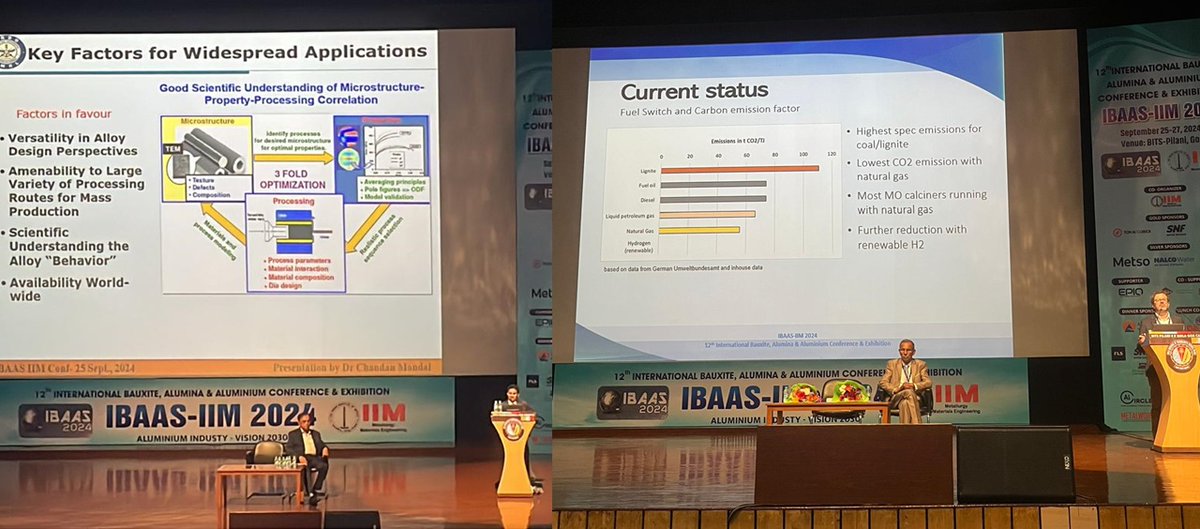Alcircle's tweet photo. AL Circle at IBAAS 2024
International Bauxite, Alumina and Aluminium Society- IBAAS 2024 conference keynote sessions Day 1
#IBAAS #IBAAS2024 #Goa #India #conference https://t.co/WTfrzWc0nG