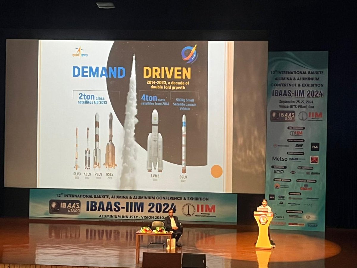 Alcircle's tweet photo. AL Circle at IBAAS 2024
International Bauxite, Alumina and Aluminium Society- IBAAS 2024 conference keynote sessions Day 1
#IBAAS #IBAAS2024 #Goa #India #conference https://t.co/WTfrzWc0nG