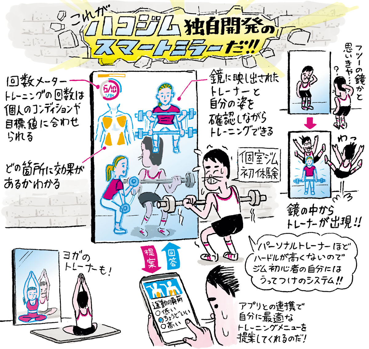 Tarzan_mag's tweet photo. 第二特集「トレンド別・ジムガイド2024」では、死後くん@sigo_kun、川崎タカオ@kawakawasakiらイラストレーターが多様化するジムを体験！

【ターザン最新号】タンパク質が足りてない！
https://t.co/qPDDAnzKLW https://t.co/KnJbJ1P5BE