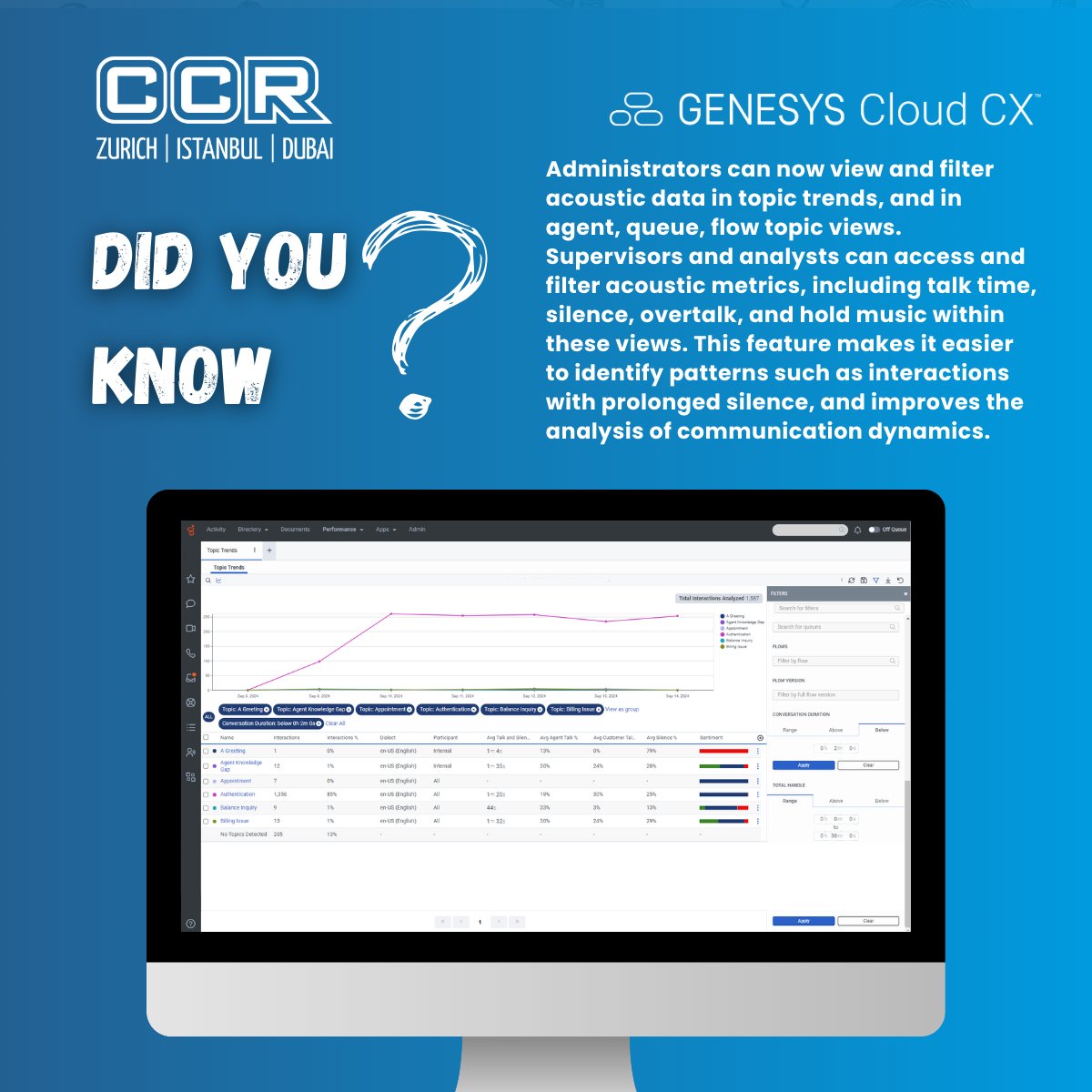 CCR_TR's tweet photo. Did you know #genesyscloud CX has this feature🤔?
https://t.co/CDk43dJIQw https://t.co/M8gGqejxX0