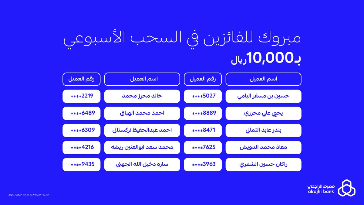 مصرف الراجحي tweet media