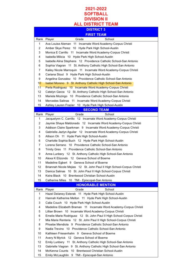 Isabel Moreno tweet media