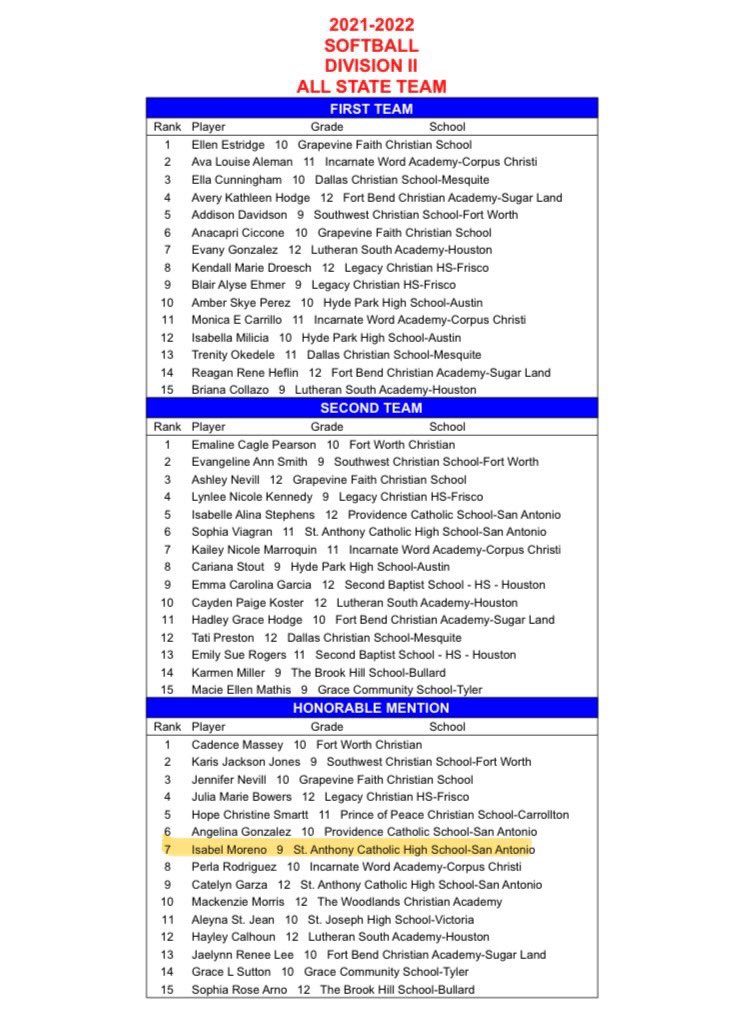 Isabel Moreno tweet media