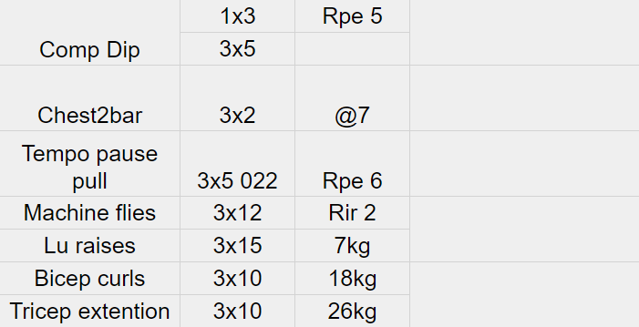 Today is gna be a good day