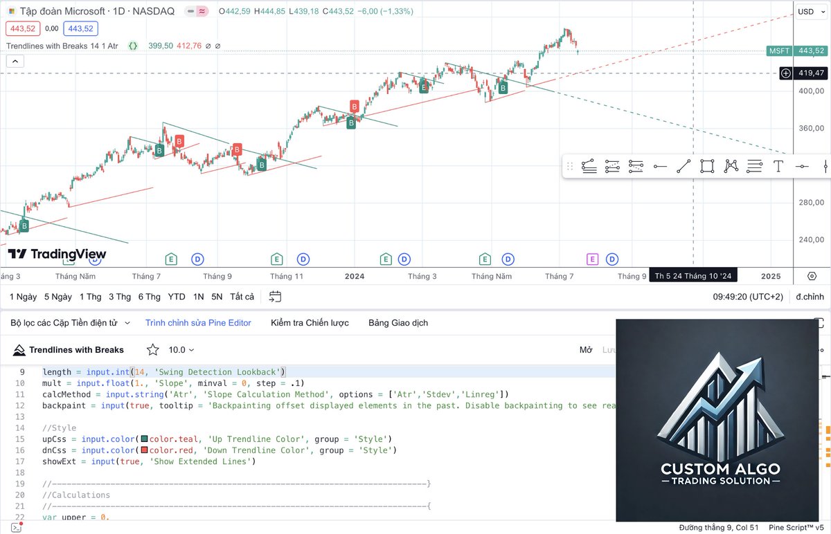 AnhPhamFinance's tweet image. 🚀 Elevating Trendline Break Detection with Custom Pine Script on TradingView! 📈
#TradingAlgorithms #PineScript #TradingView #TechnicalAnalysis #StockMarket #AIOptimization #AlgorithmicTrading #FinanceTech #QuantitativeTrading