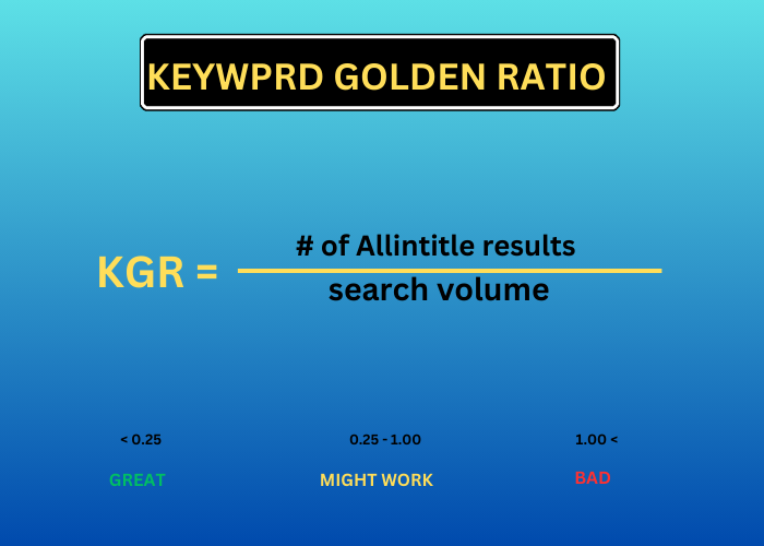 FIslam60865's tweet photo. Just one keyword rank your website .
The KGR is a simple formula that's expressed as the number of Google search results with a keyword in the title divided by the keyword's monthly search volume
#KGR #rankkeyword #Lebanon #Israel #kgroup #kgrahamsfb https://t.co/PZa6u5Vdlb