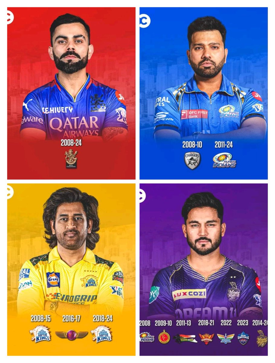 Sooraj35_'s tweet photo. 5 Retentions without any RTM card for IPL - Indian Premier League 2025.
#retention #IPL #ipl2024 #ipl2025megaauction #iplanthemagic
#IPLRetention https://t.co/xTnBlO5L0I