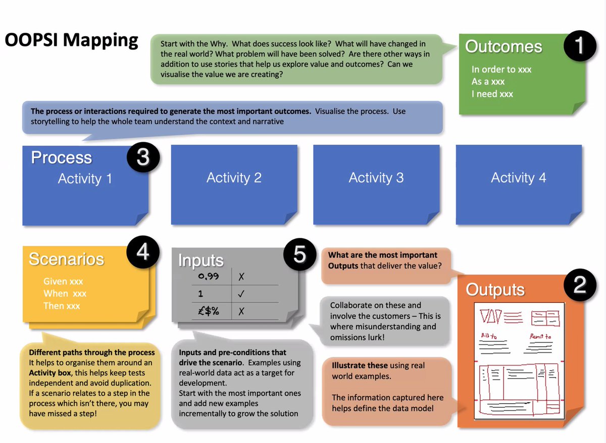 Philippe Guenet tweet media
