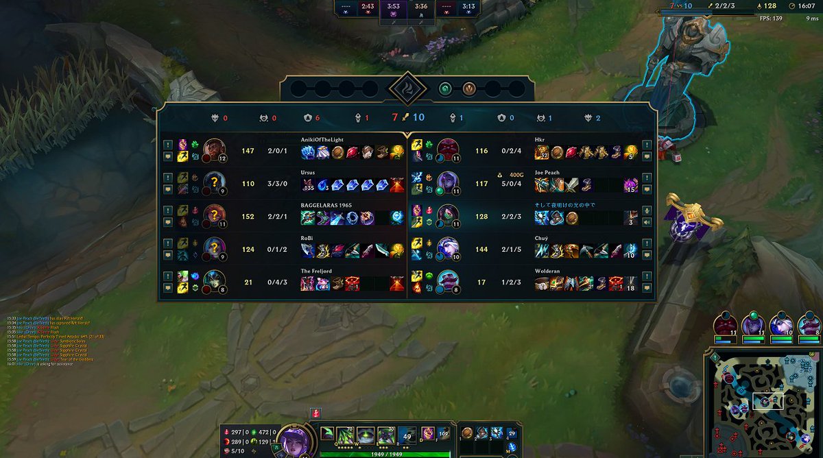 first day of new split 👍