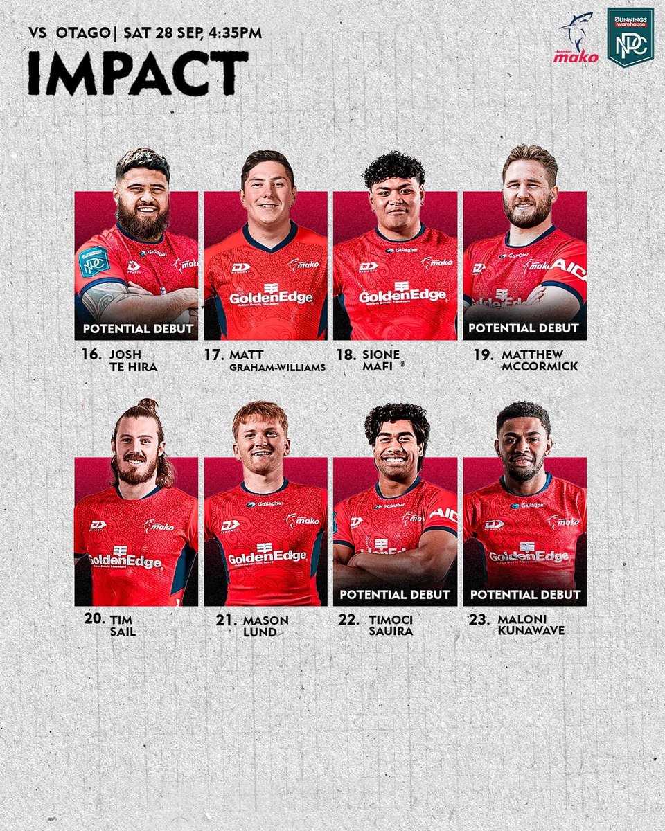 TasmanMako's tweet photo. 📈 Stats Attack
✅ Potential 8 debuts this weekend
✅ This weeks team have a total of 207 caps amongst the match day 23. Average for the previous 7 games has been 708!
#BunningsNPC #OTAvTAS
#TasmanMako #OurPassionRunsDeep #FinzUp🦈 https://t.co/5i7gYPYtwy