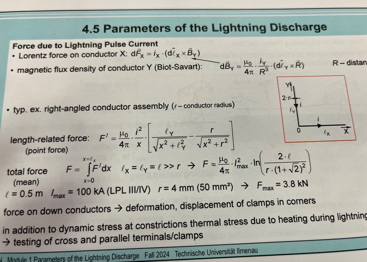 10/350 μs tweet media