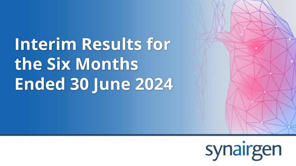 Synairgen (@synairgenplc) on Twitter photo For #media #investors:
This morning we published our interim statement of unaudited results for the six months ended 30 June 2024.
Read the statement on our website: synairgen.com/media/interim-…
#SNG For #media #investors:
This morning we published our interim statement of unaudited results for the six months ended 30 June 2024.
Read the statement on our website: synairgen.com/media/interim-…
#SNG