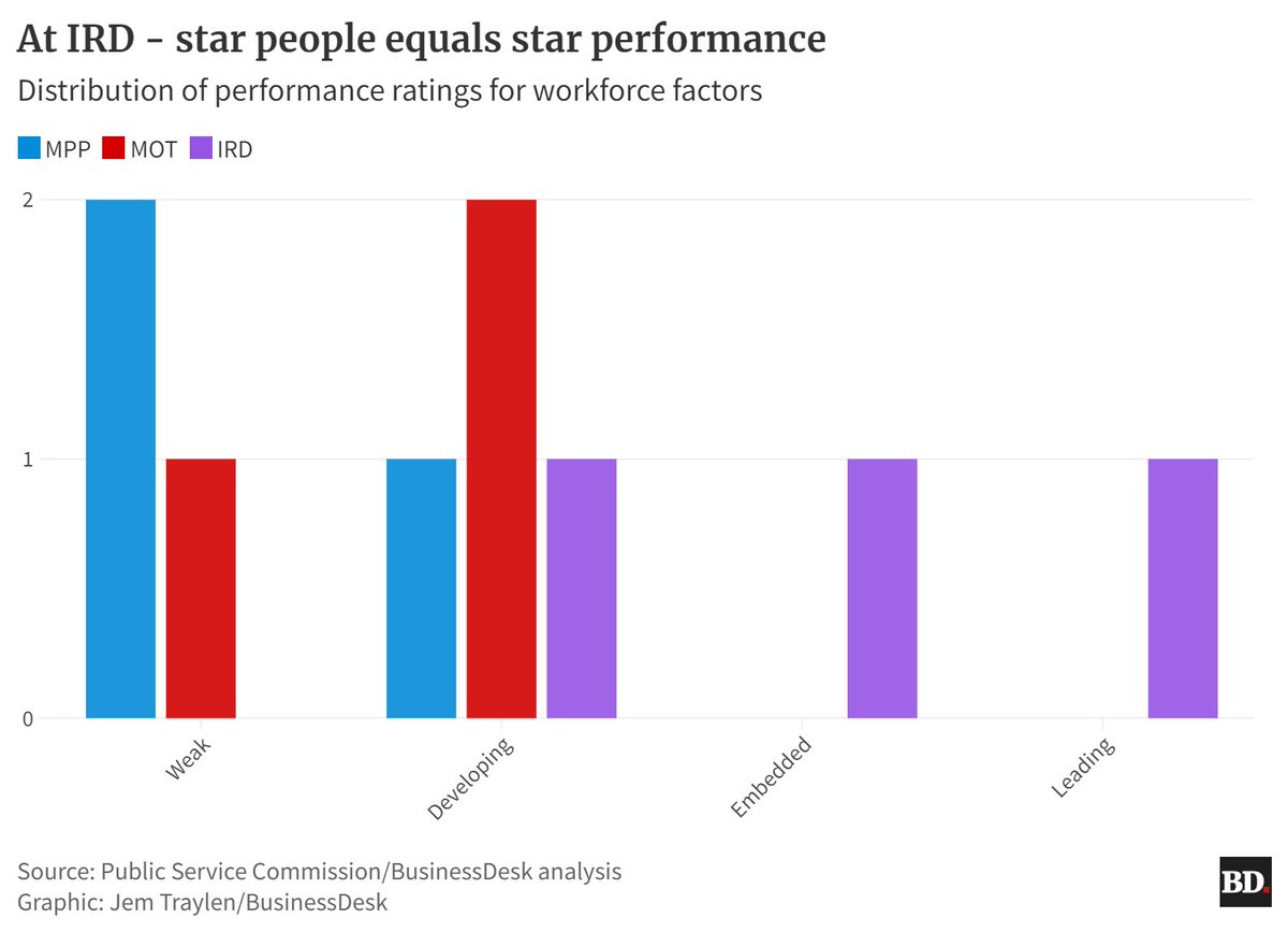 Jem Traylen tweet media