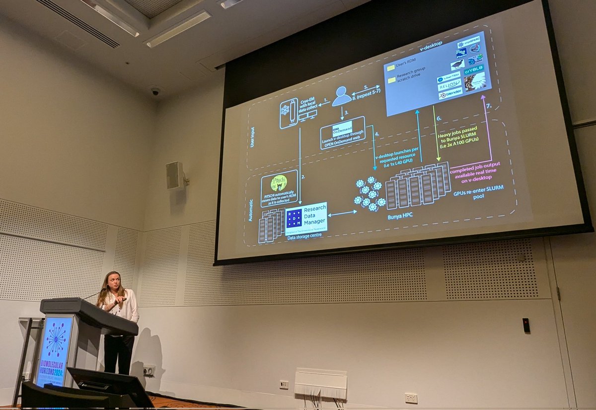 Rosemary Cater, PhD (@rosemaryjcater) on Twitter photo Well done <a href="/FarrahBlades/">Dr Farrah Blades</a> on an excellent talk <a href="/bmh2024Melb/">Biomolecular Horizons 2024</a>! The streamline #CryoEM data processing pipeline you've set up at <a href="/CMMUQ1/">CMM@UQ</a> using the Bunya supercomputer is helping so many researchers <a href="/UQ_News/">UQ News</a> to process data efficiently and answer important biological questions! 👏👏👏 Well done <a href="/FarrahBlades/">Dr Farrah Blades</a> on an excellent talk <a href="/bmh2024Melb/">Biomolecular Horizons 2024</a>! The streamline #CryoEM data processing pipeline you've set up at <a href="/CMMUQ1/">CMM@UQ</a> using the Bunya supercomputer is helping so many researchers <a href="/UQ_News/">UQ News</a> to process data efficiently and answer important biological questions! 👏👏👏