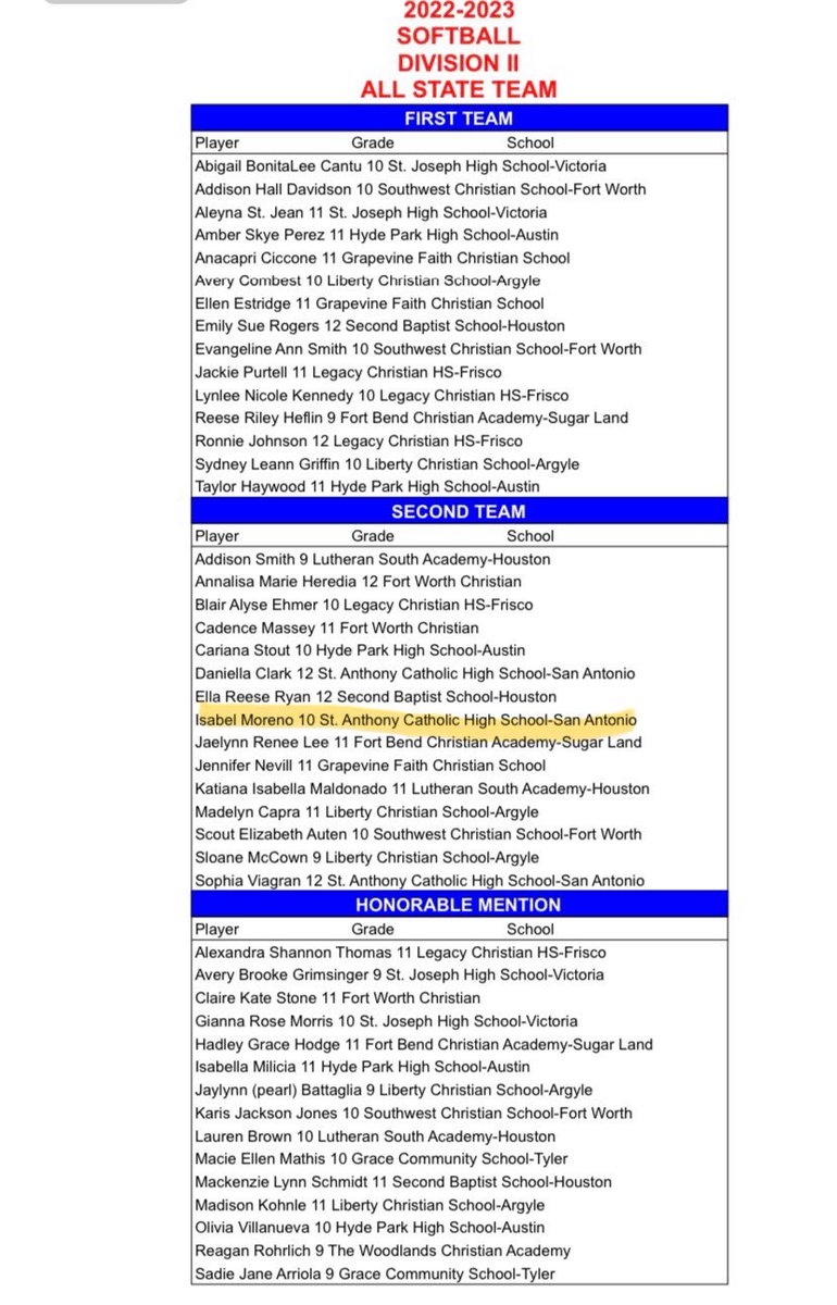 Isabel Moreno tweet media