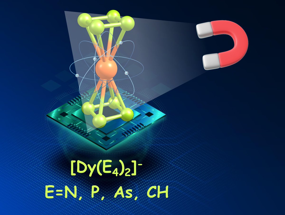 I_Tarannum007's tweet image. Thrilled to share our latest paper in @PCCP on computational modeling of #Dy_complexes, unraveling their #Electronic_structure, #Bonding, and #Magnetic_properties! 
pubs.rsc.org/en/Content/Art…
#SMM #Magnetism #HeavyMetals 
@SaurabhKS88 @IITHyderabad @cicg_group