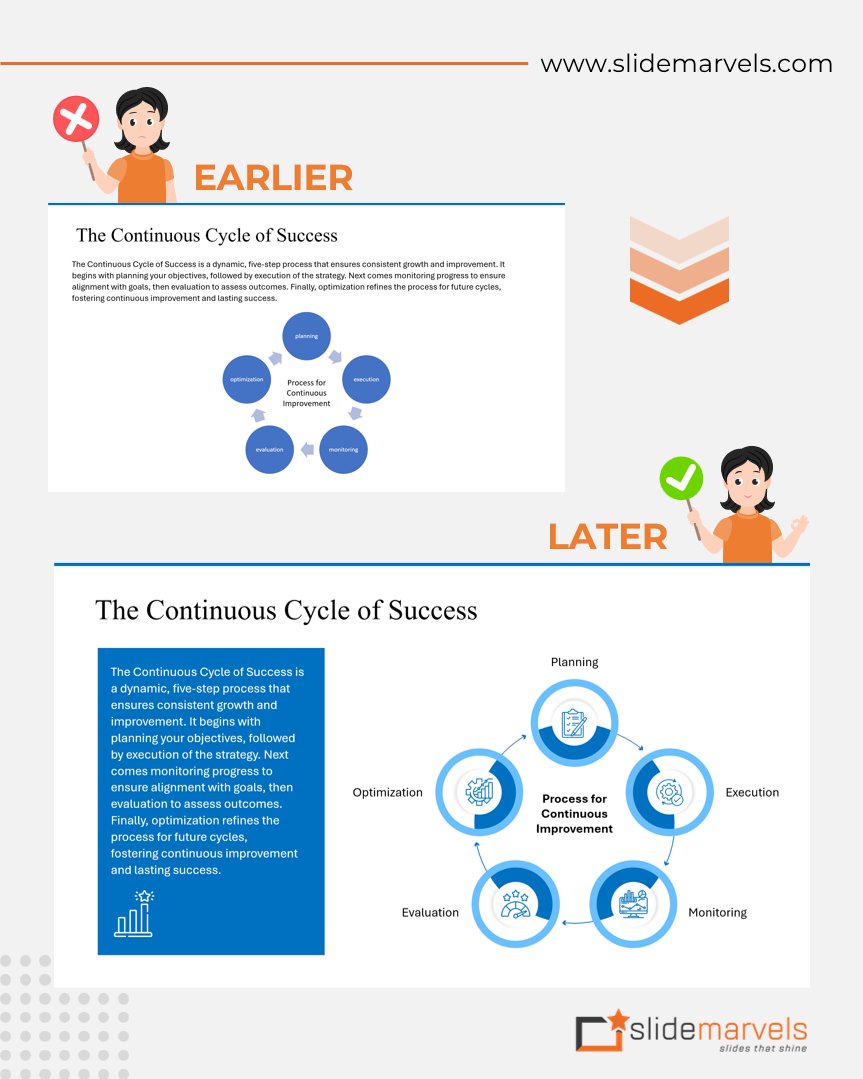 SlideMarvels's tweet image. Transform ordinary slides into extraordinary ones with Slide Marvels! 

#presentationdesigner #powerpoint #slidemarvels #designers