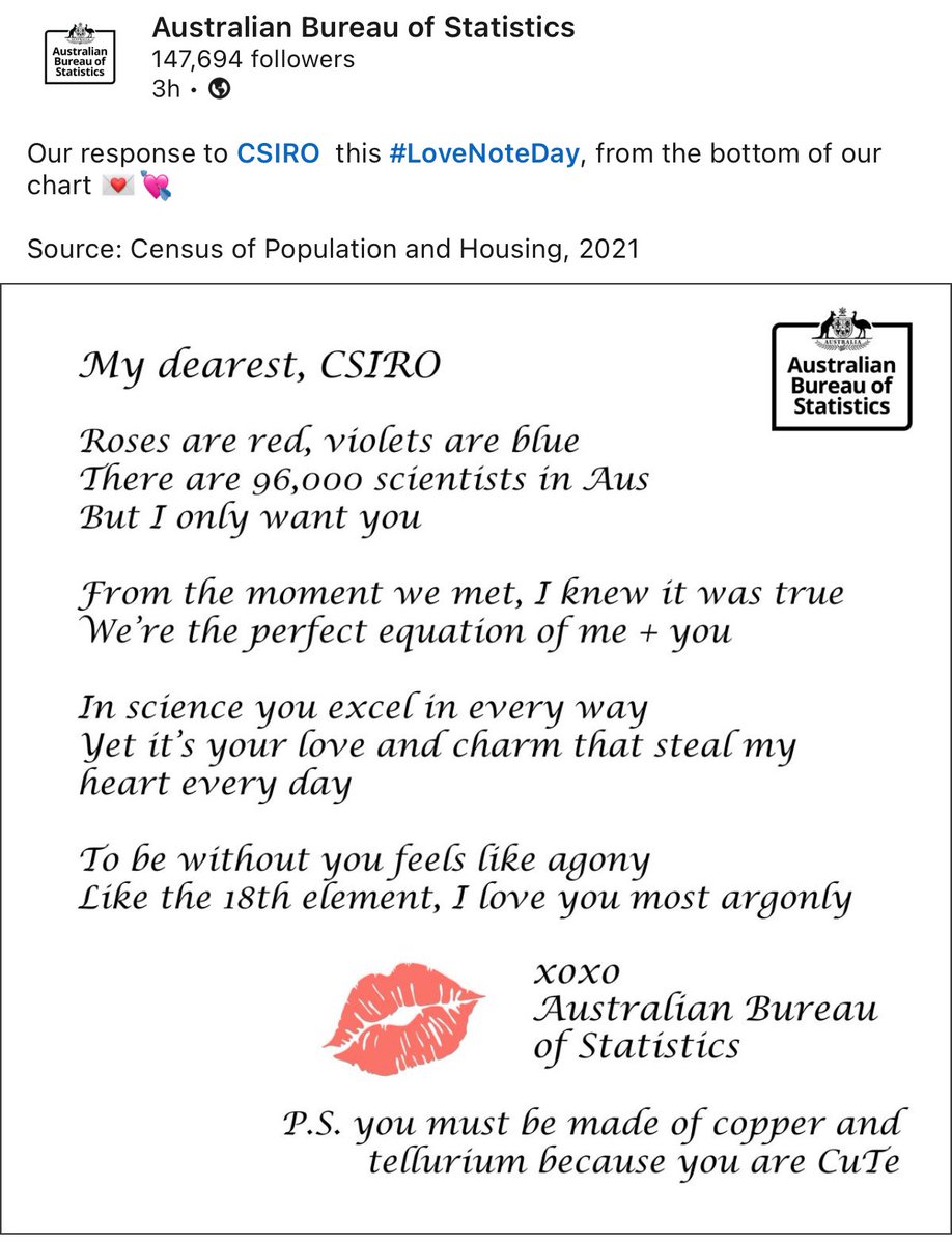 Emi Tanaka @emitanaka@fosstodon.org tweet media