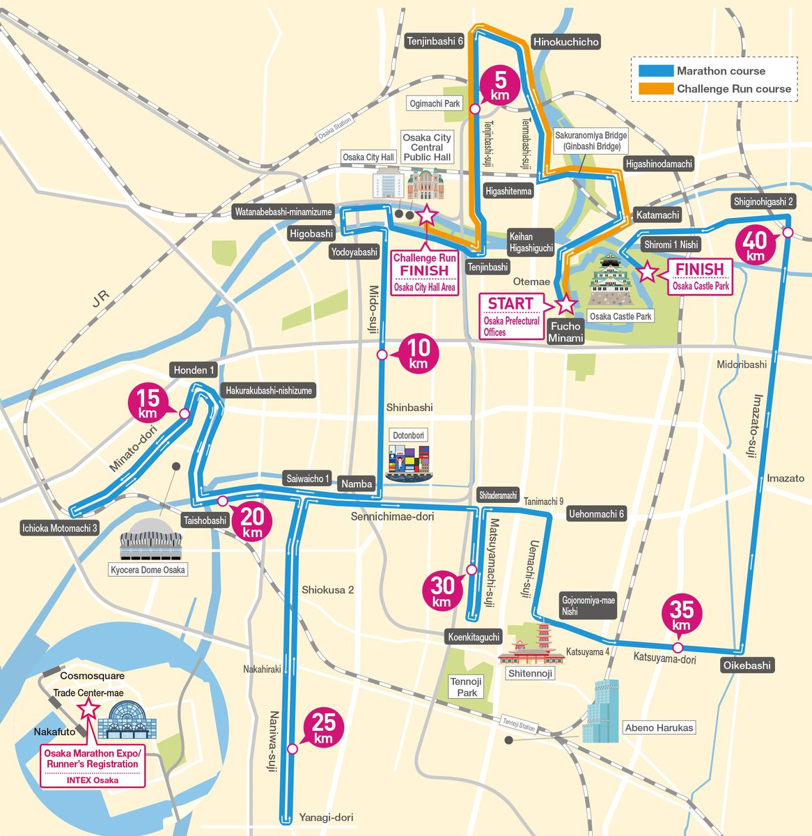 robkaper's tweet image. Tokyo ❌
Osaka ✅🏃🎌🍣🍜⛩️