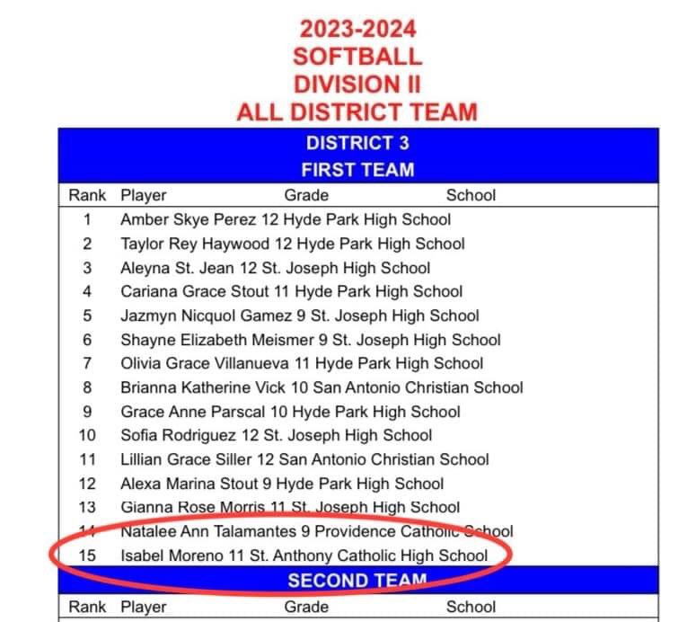 Isabel Moreno tweet media