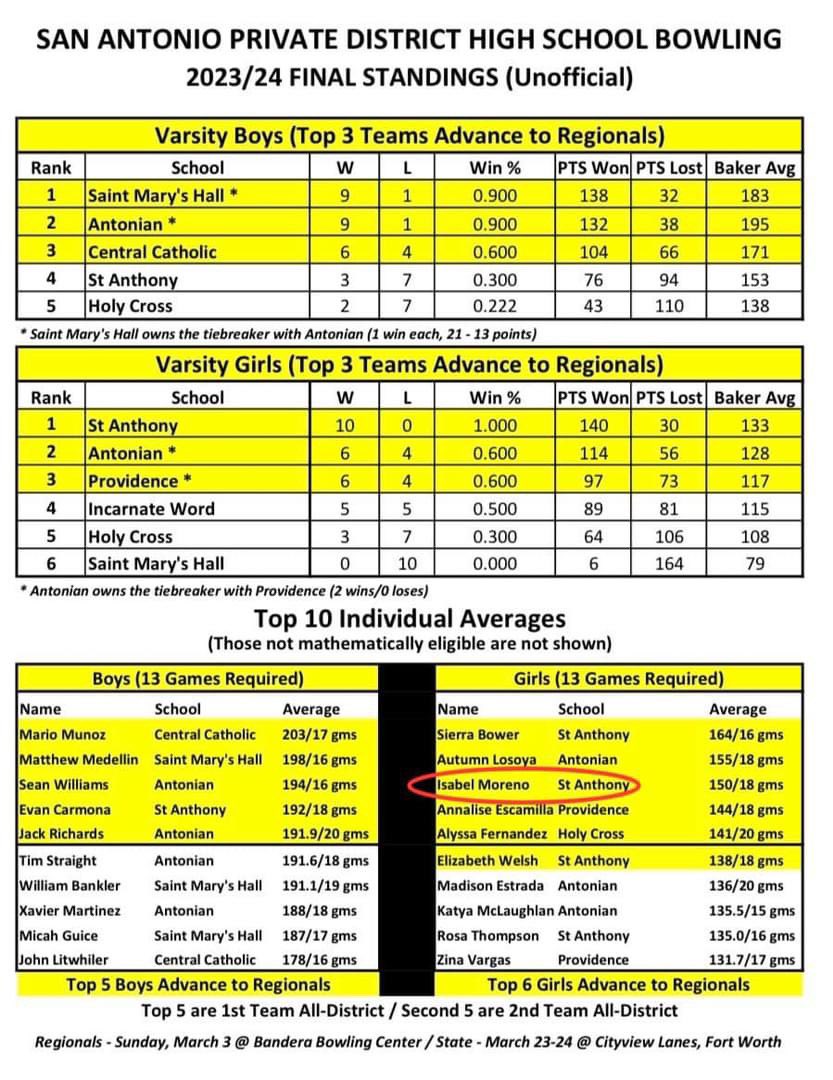 Isabel Moreno tweet media