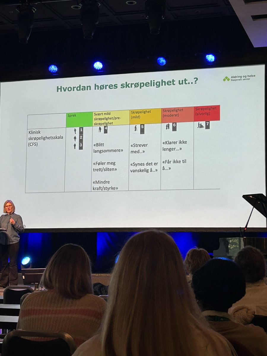 Man må høre beskrivelser eldre gir selv i vurderingen av skrøpelighet sier <a href="/lavrantsdatter/">Ingebjørg L Kyrdalen</a> i <a href="/aldringoghelse/">Aldring og helse</a> på Aldring og helse-dagene #aldringoghelse