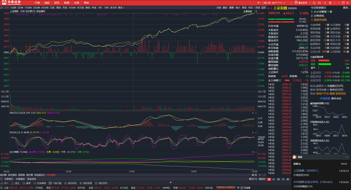 陈少举 （🦣 @chenshaoju@acg.mn ） tweet media