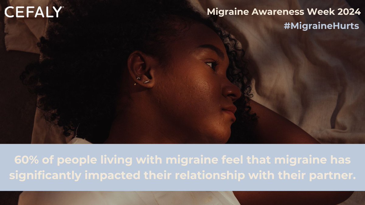 How has #migraine impacted your relationship with your partner? This figure is taken from research by <a href="/migrainetrust/">The Migraine Trust</a>. #MigraineHurts #migraineawarenessweek