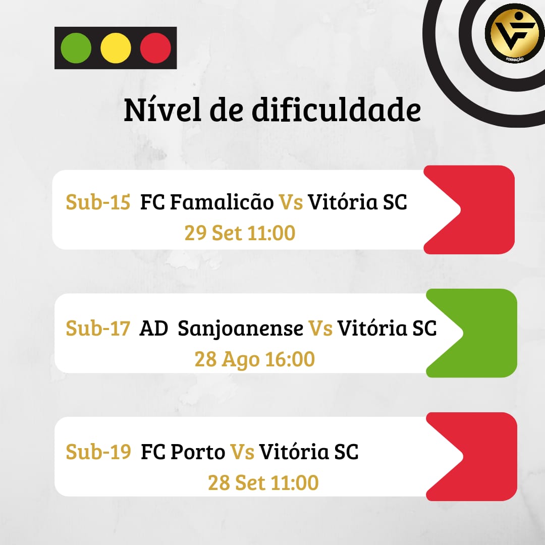 Vitória SC Formação 🌱 (@vscformacao) on Twitter photo 