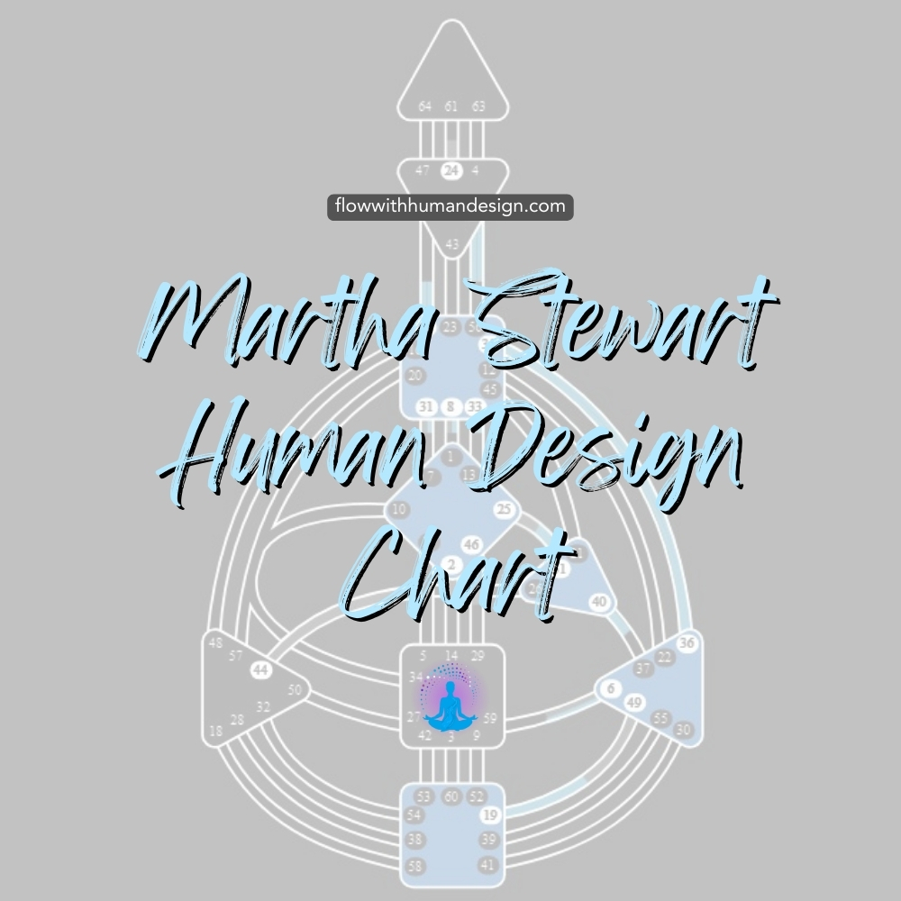 FlowHumanDesign's tweet image. Martha Stewart Human Design Chart

Martha is a Manifestor whose very purpose is to boldly initiate new realities from the truth of her emotional authority. Get an inside look at Martha&apos;s human design and learn what makes her tick!

Our Links:
flowwithhumandesign.com/chart/martha-s…