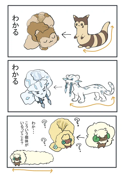 オオタチマフラーの件🤔🤔(落書きです 