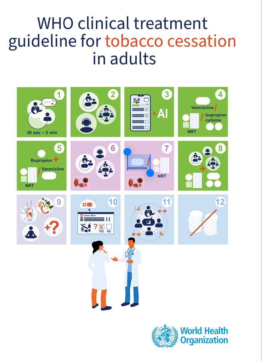 PrDautzenberg's tweet image. Alors que les fumeurs européens disent que la vape est le premier produit utilisé pour quitter cigarette (2 fois plus que substituts nicotiniques), #OMS publie un guide hors sol qui ne cite pas la #vape, excluant ainsi l’outil leader de l’arrêt du tabac😱
iris.who.int/bitstream/hand…