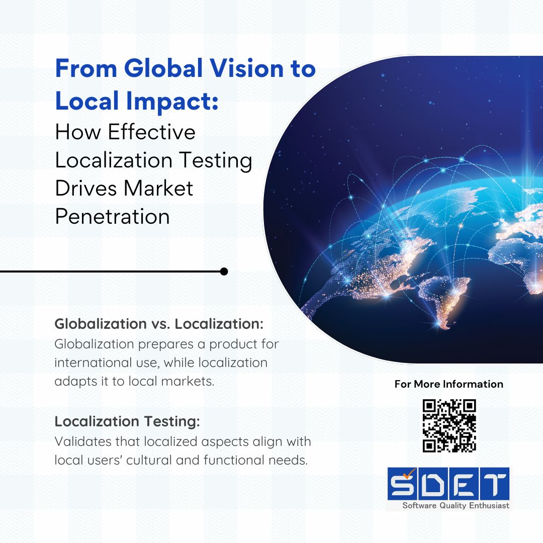 SDET_TECH's tweet image. In today&apos;s interconnected world, businesses strive to expand their reach globally while resonating with #local audiences. Learn how thorough #localizationtesting can make all the difference in your #global strategy. Read here: shorturl.at/zHuM2
#MarketPenetration #Software