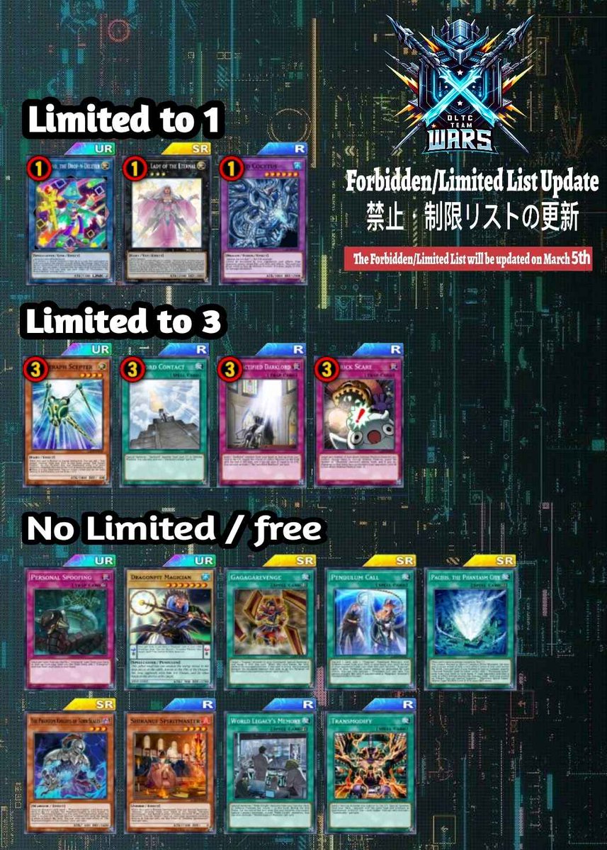 BANLIST 26/09/24