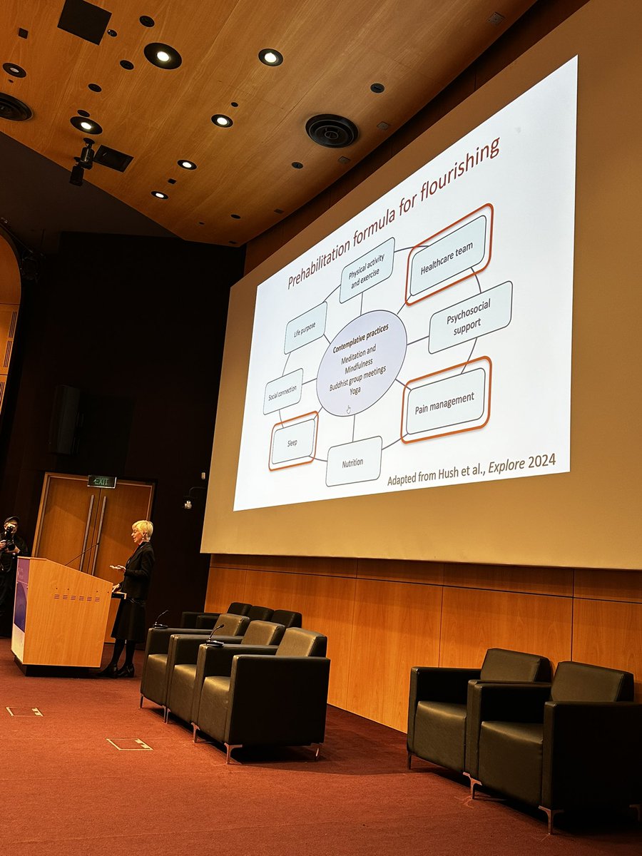 josiicomachioo's tweet photo. Exercise and physical activity play a crucial role in cancer treatment! Grateful to Prof. Julia Hush for sharing her insights and journey in this important field. #CancerCare #ExerciseInCancer #Health #Wellness @SOuRCe_RPA @RPA_IAS #Prehabforum24 https://t.co/G0prW3PITW