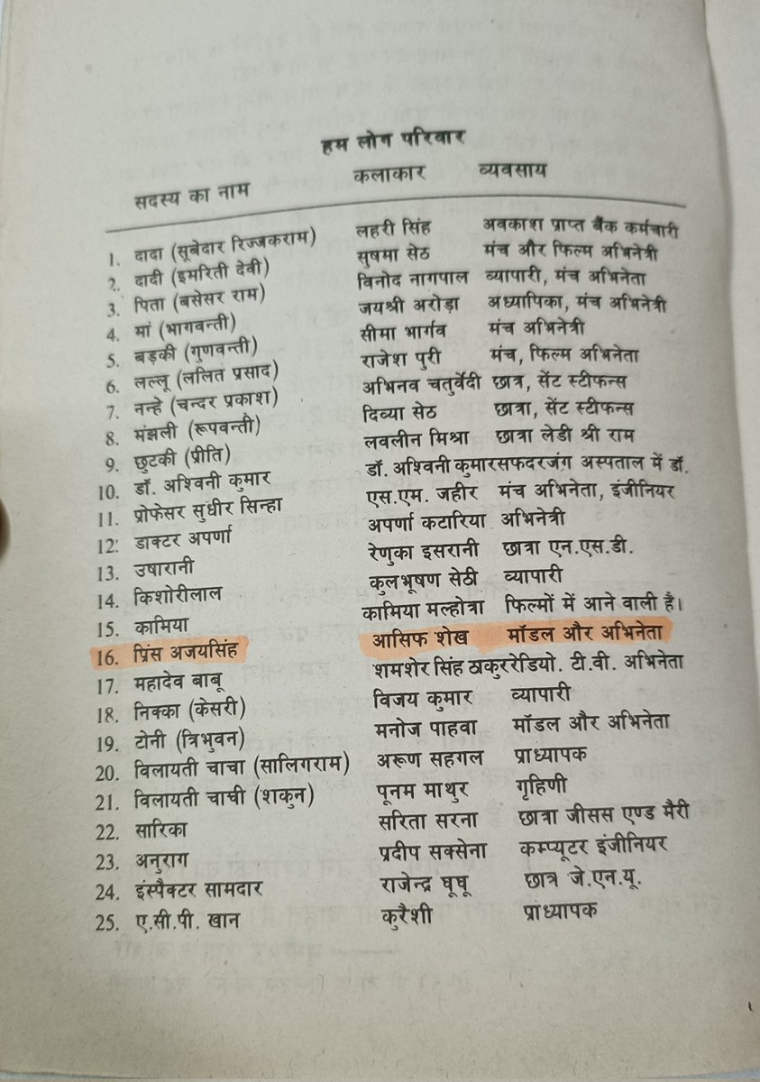 poeticbeings's tweet image. Blast from the past ..

Hello sir ..Fortunate to own this book ❤️such an incredible piece... I found you in the book....as this was your first show.. See yourself here ..❤️🥰🥰 Lots of love 
@iaasifsheikh 

#HumLog #AasifSheikh