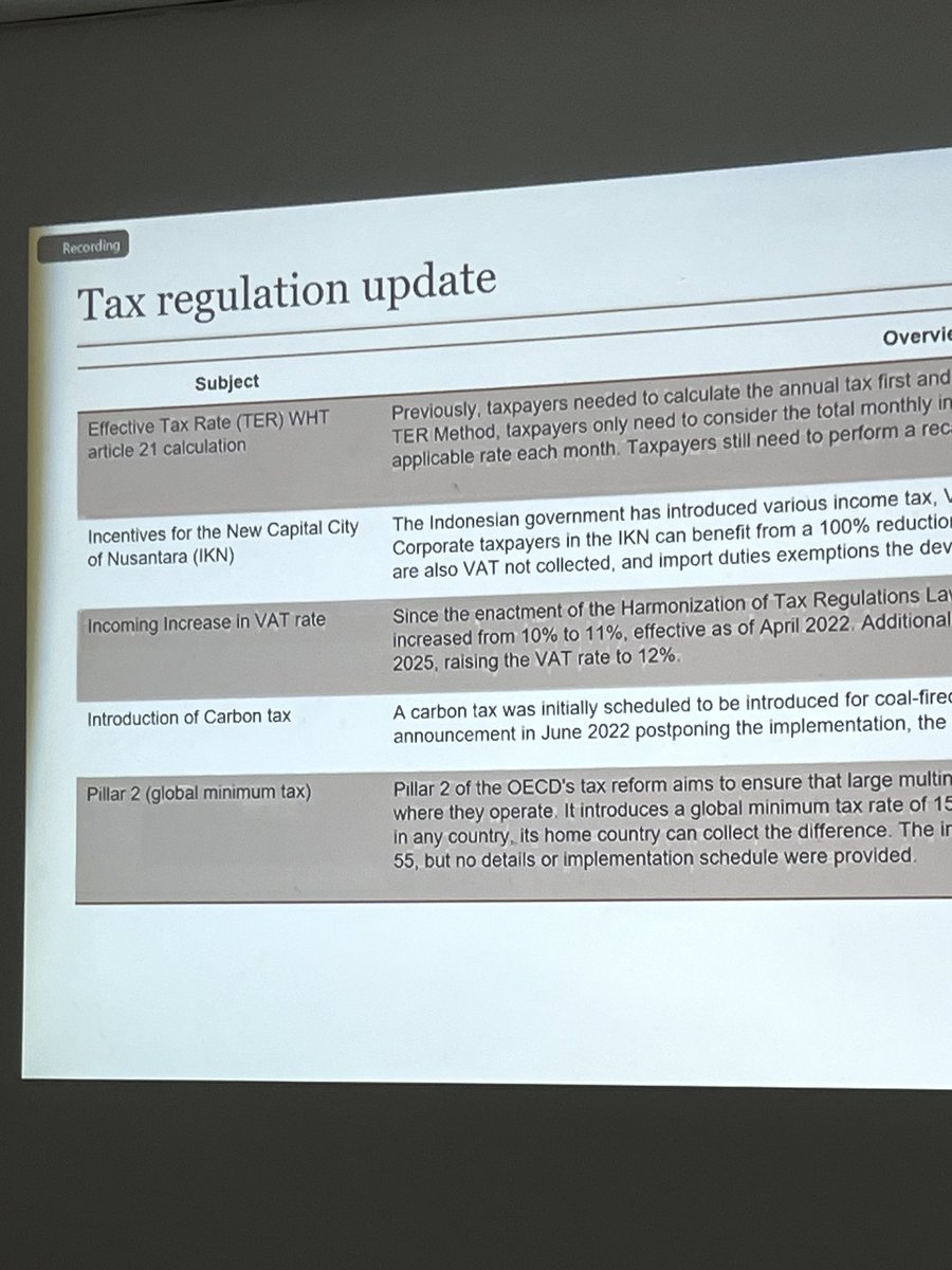 Persiapan 2025!!!! CORE tax ga maen2 kawan, senjata pemerintah udah canggih banget dan terintegrasi, bener2 rakyat ditelanjangin sama pemerintah, ga kebayang seberapa banyak sp2dk yg keluar after core tax meluncur, bersiap2lah, minimal belajar sedikit tentang pajak ya!!!