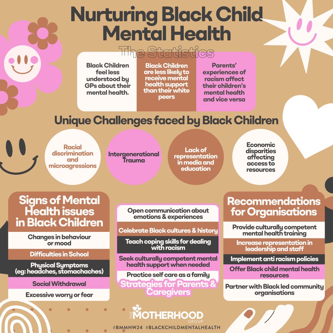 The Motherhood Group (@motherhoodgroup) on Twitter photo Today is Black Child Mental Health Day as part of #BMMHW24. 
The mental health of Black mothers and their children are intrinsically linked. Black children face unique challenges: less understood by GPs, less likely to access support, and impacted by parental experiences of Today is Black Child Mental Health Day as part of #BMMHW24. 
The mental health of Black mothers and their children are intrinsically linked. Black children face unique challenges: less understood by GPs, less likely to access support, and impacted by parental experiences of