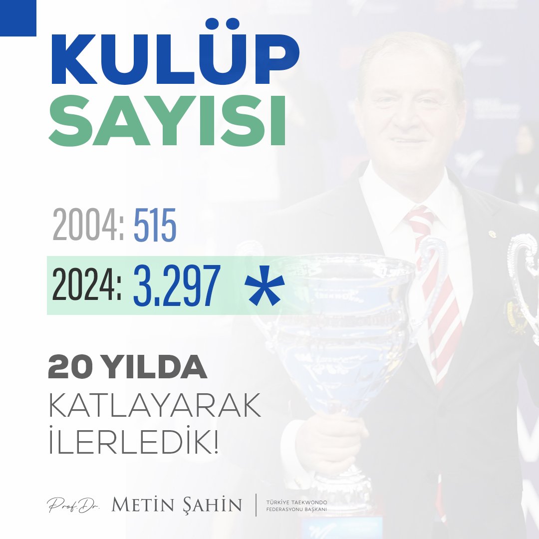 Prof. Dr. Metin Şahin tweet media