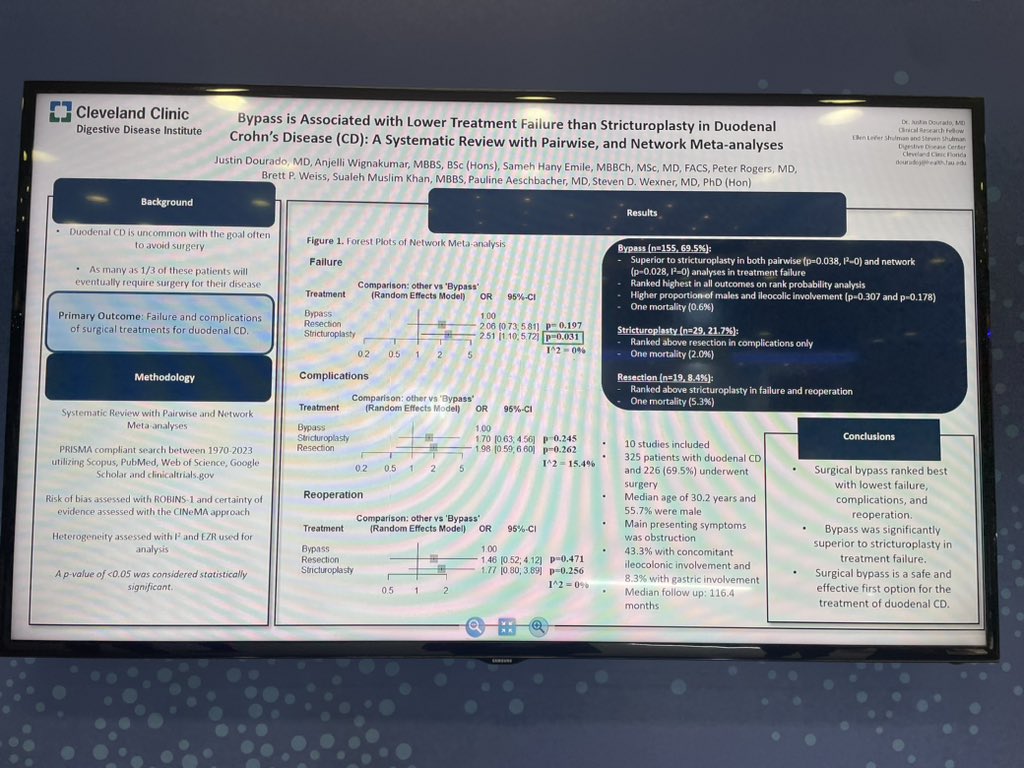 Justin Dourado, MD (@douradojmd) on Twitter photo Very happy to have my research featured at this years ESCP conference!@escp_tweets <a href="/YouESCP/">Young ESCP</a> Thank you <a href="/SWexner/">Steven D Wexner MD, PhD</a> for your continued support and mentorship! <a href="/ZGaroufalia/">ZoeGaroufalia</a> <a href="/AWignakumar/">Anjelli Wignakumar</a> <a href="/dr_samehhany81/">Sameh Emile, MD, FACS</a> <a href="/PRogers125/">Pete Rogers</a> <a href="/PaAeschbacher/">Pauline Aeschbacher</a> <a href="/nirhoresh/">Nir Horesh</a> Very happy to have my research featured at this years ESCP conference!@escp_tweets <a href="/YouESCP/">Young ESCP</a> Thank you <a href="/SWexner/">Steven D Wexner MD, PhD</a> for your continued support and mentorship! <a href="/ZGaroufalia/">ZoeGaroufalia</a> <a href="/AWignakumar/">Anjelli Wignakumar</a> <a href="/dr_samehhany81/">Sameh Emile, MD, FACS</a> <a href="/PRogers125/">Pete Rogers</a> <a href="/PaAeschbacher/">Pauline Aeschbacher</a> <a href="/nirhoresh/">Nir Horesh</a>