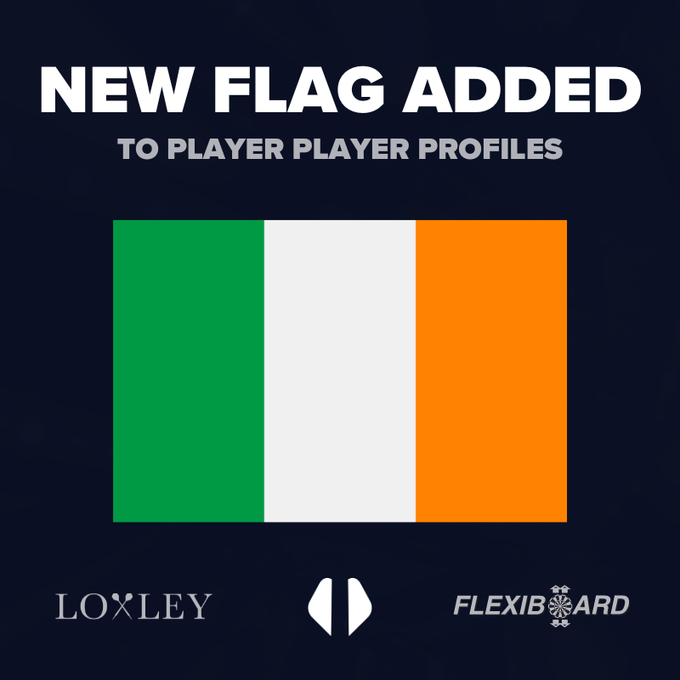 Country Flags