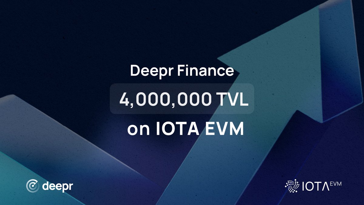 Deepr Finance tweet media