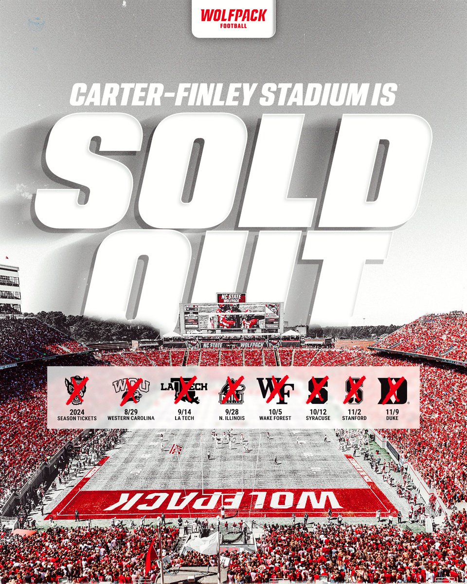 NC State Football tweet media