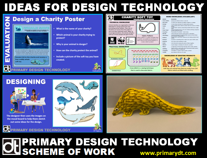 Carousel Education tweet media