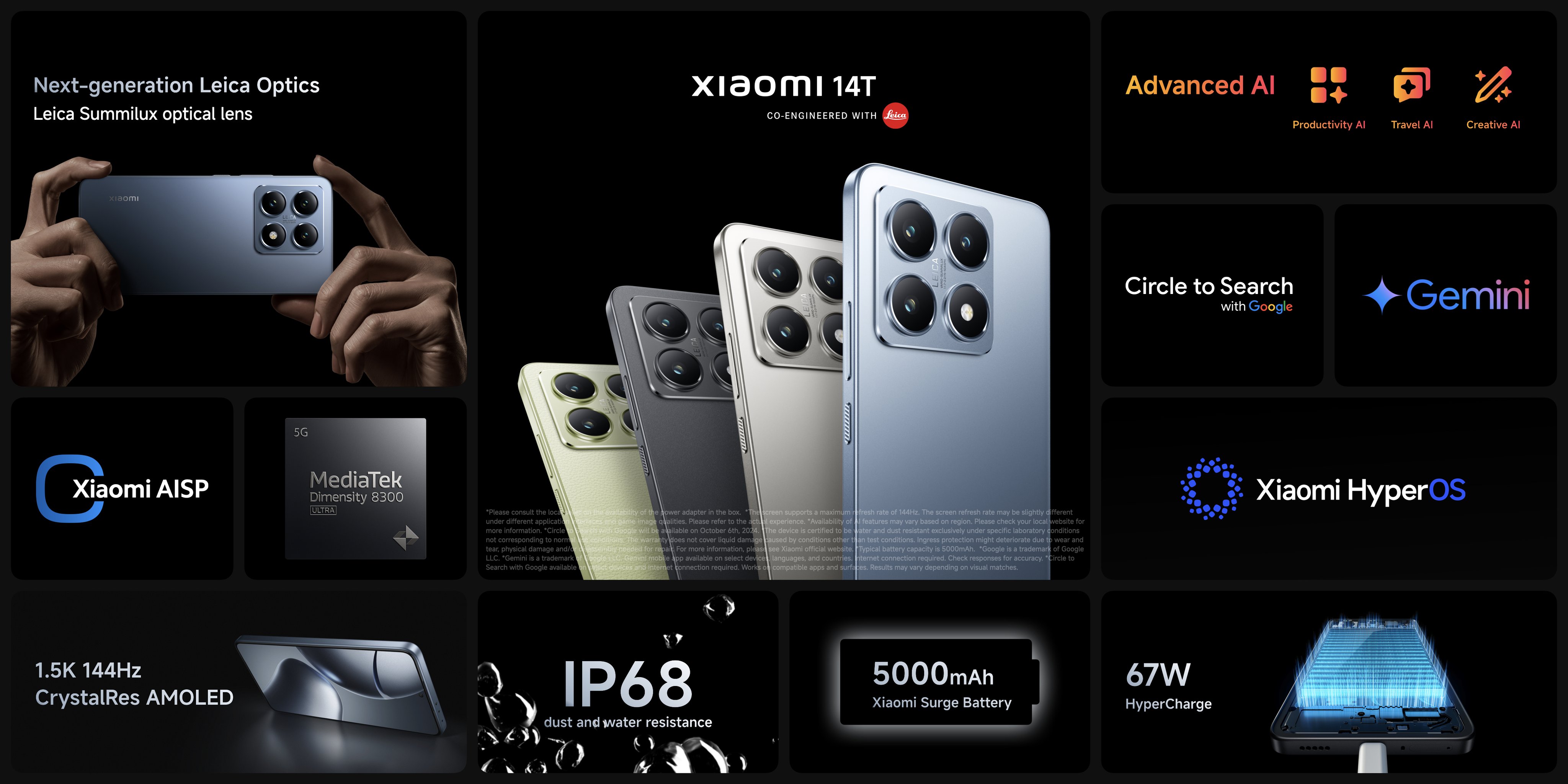 小米14T