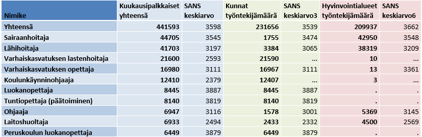 Samuli Sinisalo tweet media