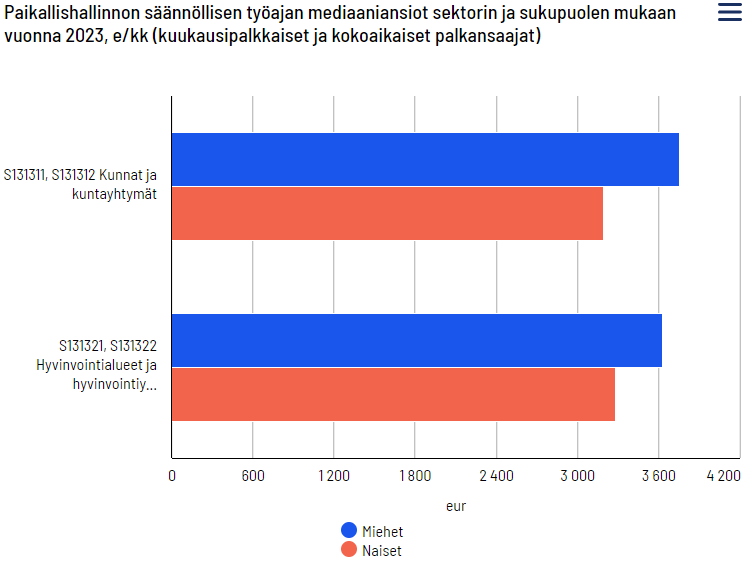 Samuli Sinisalo tweet media